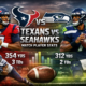Texans vs Seahawks Match Player Stats: Full Breakdown