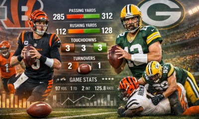 bengals vs green bay packers match player stats: Full Breakdown