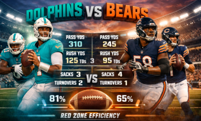 miami dolphins vs chicago bears match player stats