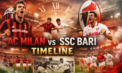 AC Milan vs SSC Bari Timeline: Complete Match History