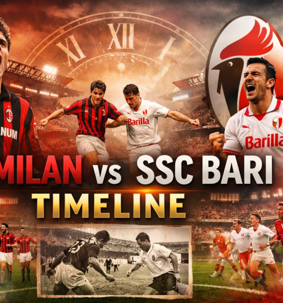 AC Milan vs SSC Bari Timeline: Complete Match History