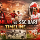 AC Milan vs SSC Bari Timeline: Complete Match History
